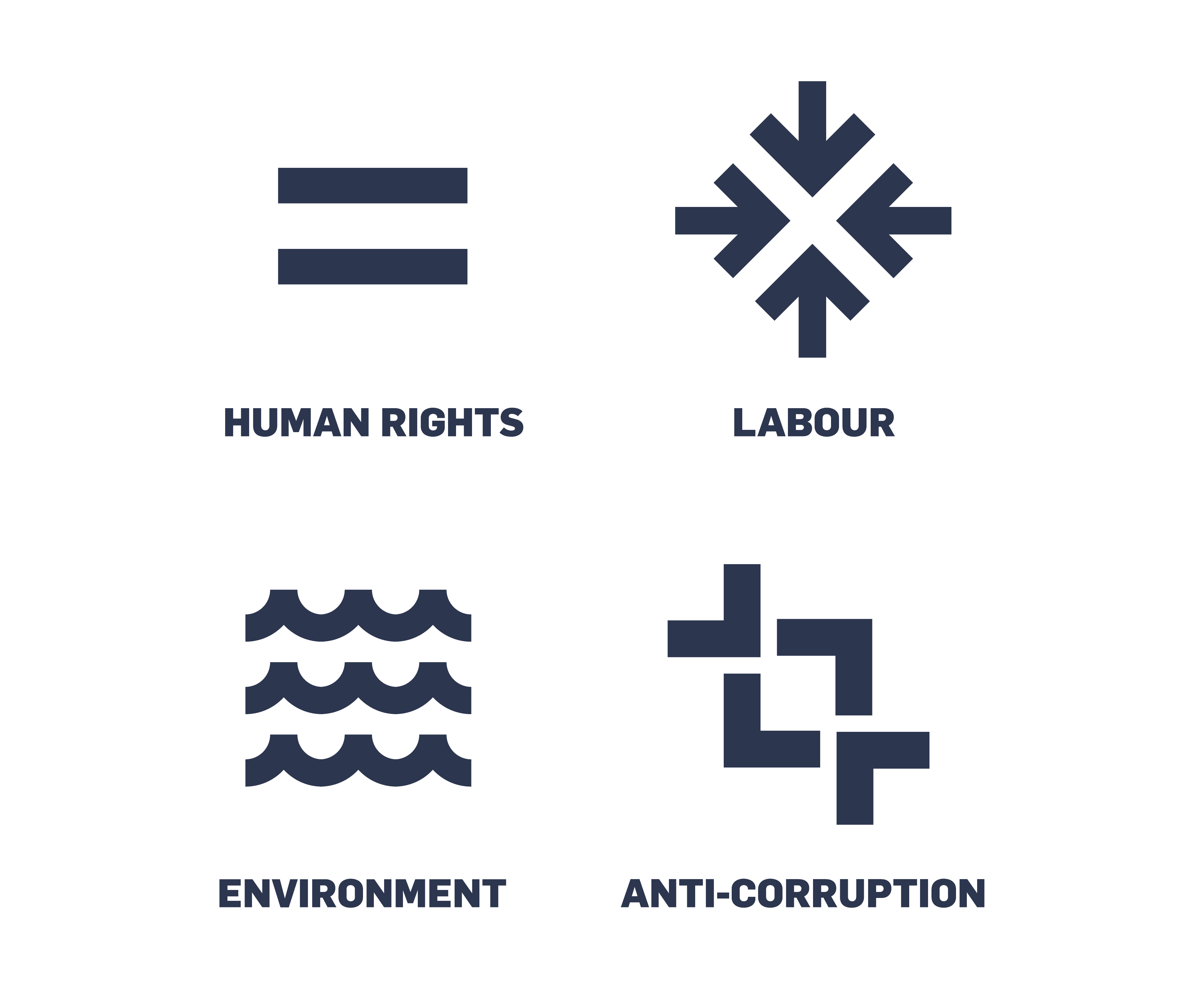 UNITED NATIONS GLOBAL COMPACT